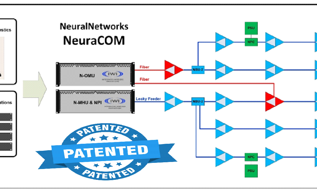 New Patent for IWI